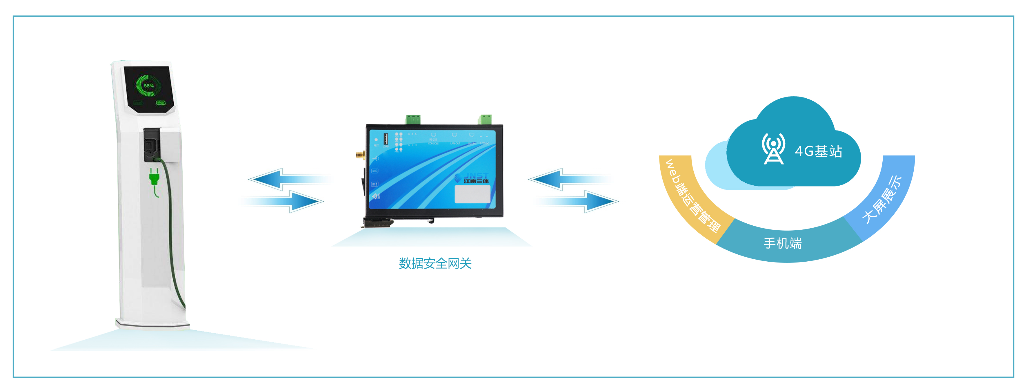 分散充電樁.jpg